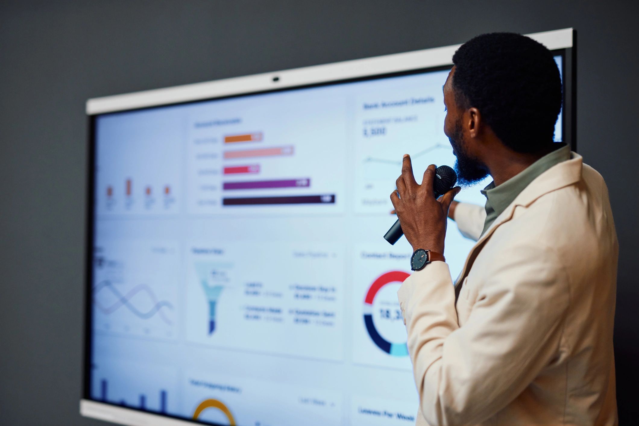 investment strategy workshop